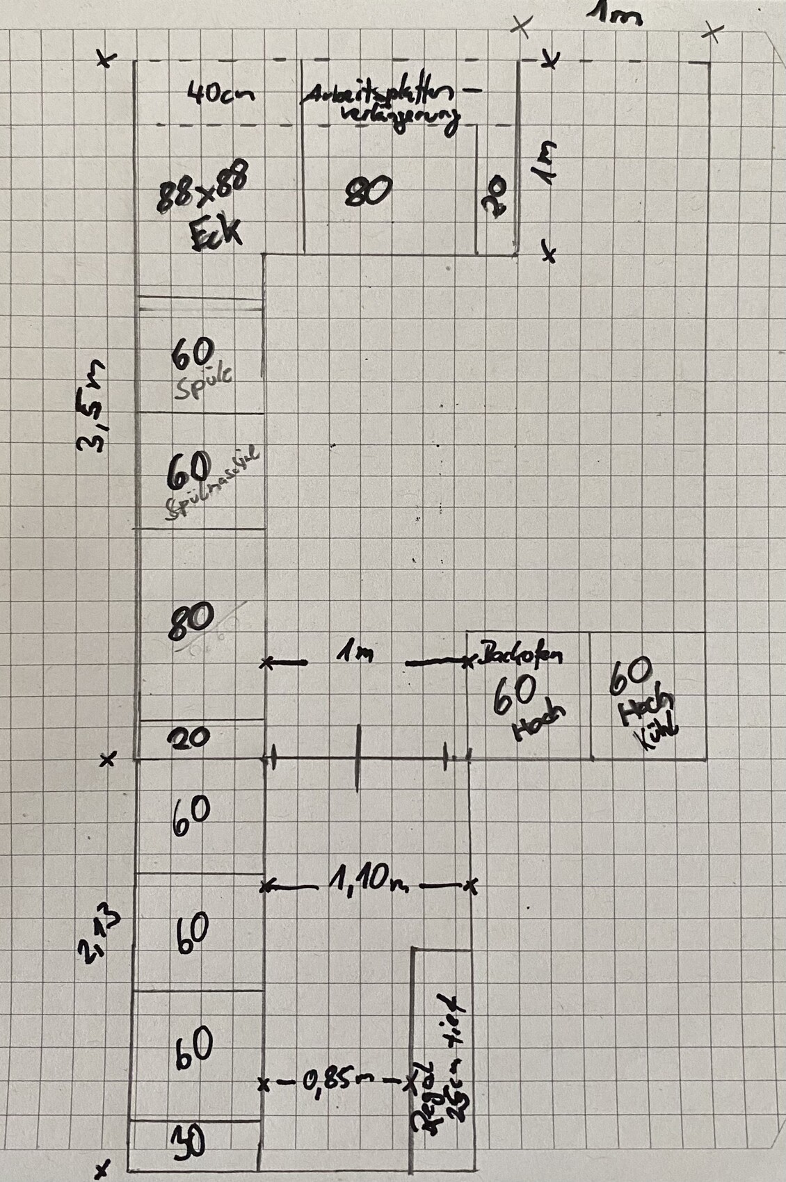 Skizze eines Küchenplans auf Rasterpapier mit Maßen in cm, Spüle, Ofen und Arbeitsplatten.