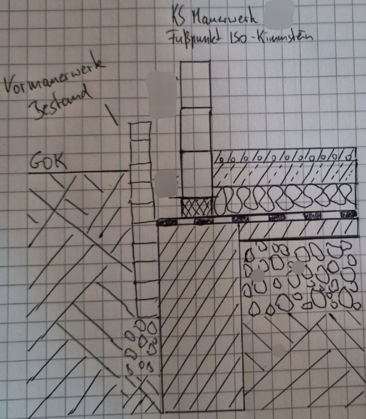 Handgezeichnete Baugrund-Querschnittsskizze mit Schichten, Fundament und Mauerwerk