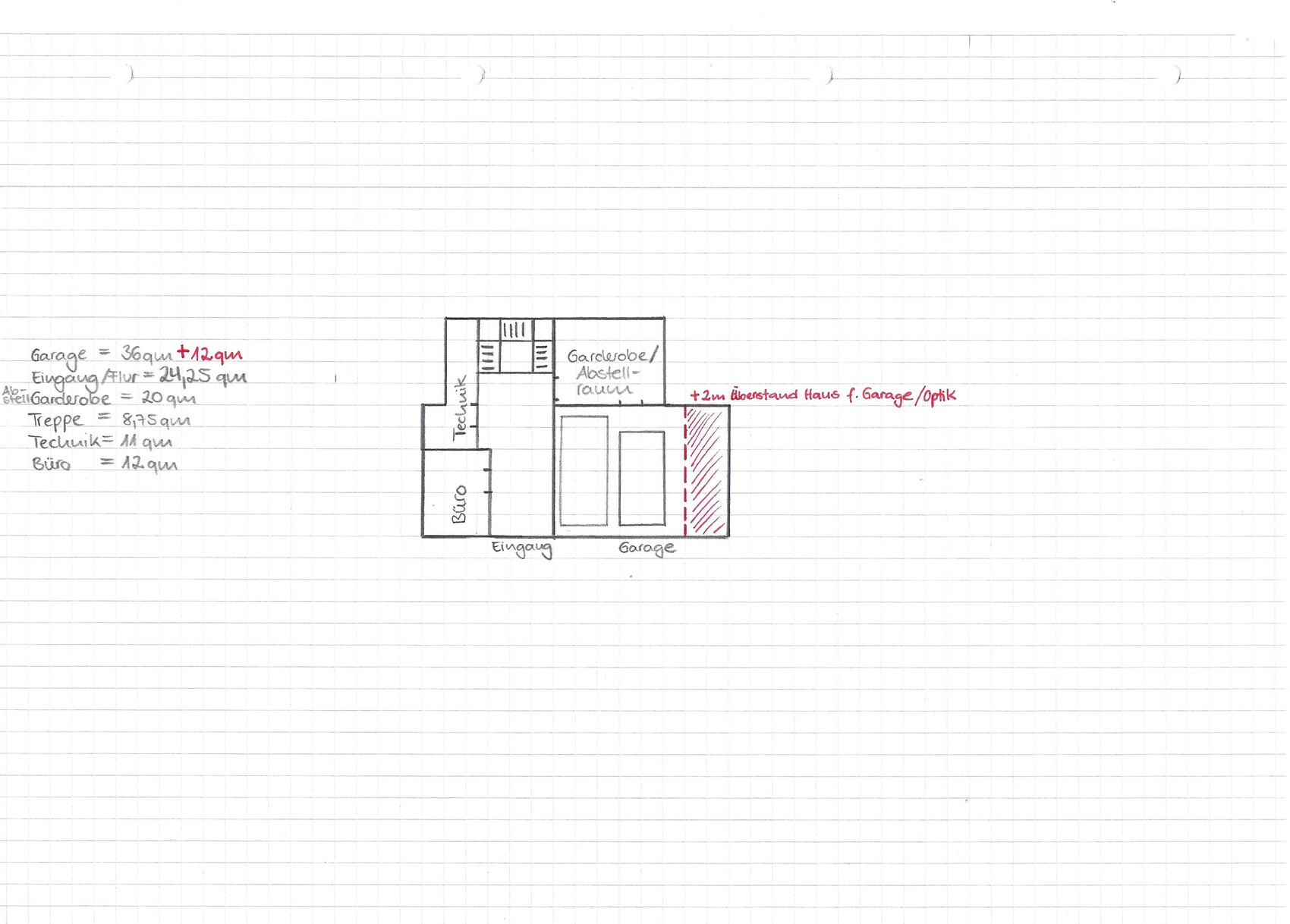 Handgezeichnete Grundriss-Skizze eines Hauses mit Eingang, Garage, Büro und Garderobe