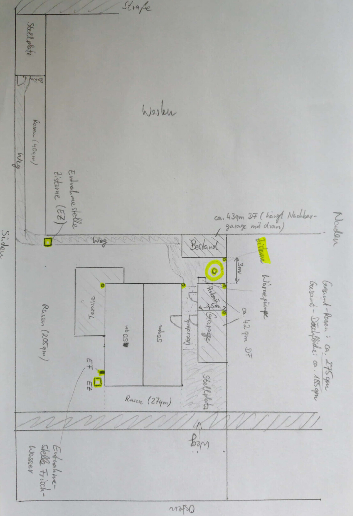 Skizze eines Gebäudekomplexes auf Grundstück: Straße oben, Garten, Weg, Terrasse und Garage.