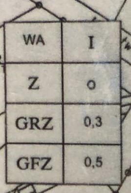 Handgezeichnete Grundrissskizze mit beschrifteten Feldern WA Z GRZ GFZ