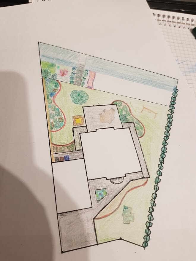 Lageplan eines Gartens mit Wegen, Gebäuden, Rasenflächen und Baumreihe am Rand