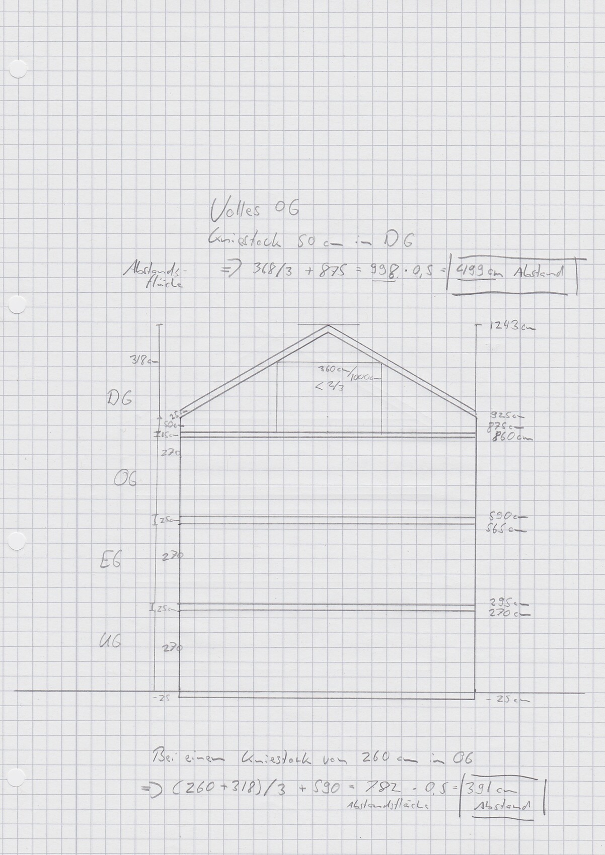 Handskizze eines Hauses mit Satteldach, Maßen und Graphpapier-Hintergrund.