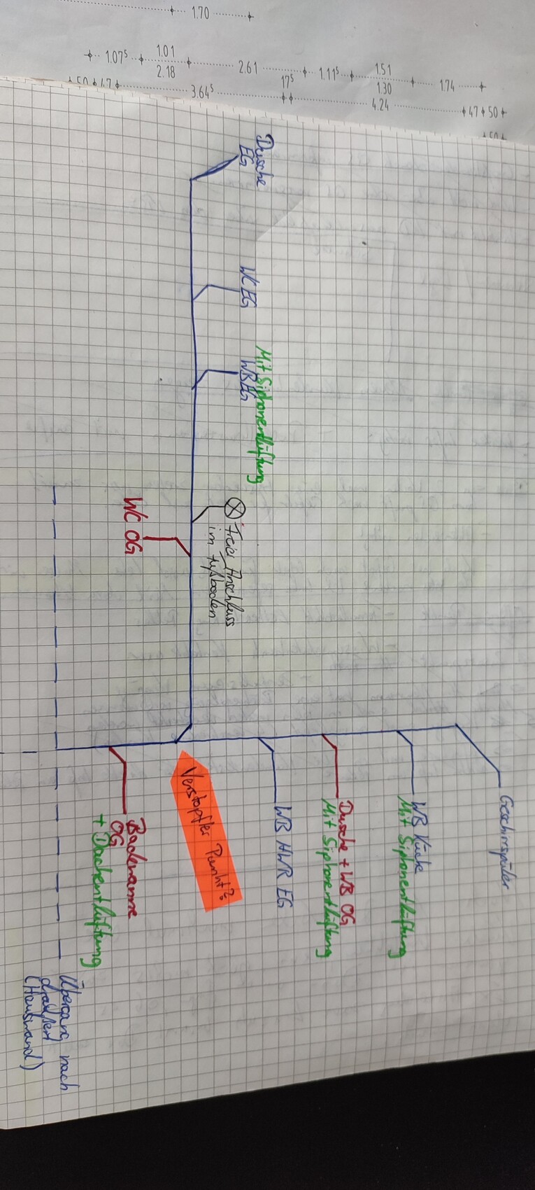 Handgezeichnete Hausgrundriss-Skizze auf kariertem Planpapier mit Beschriftungen.