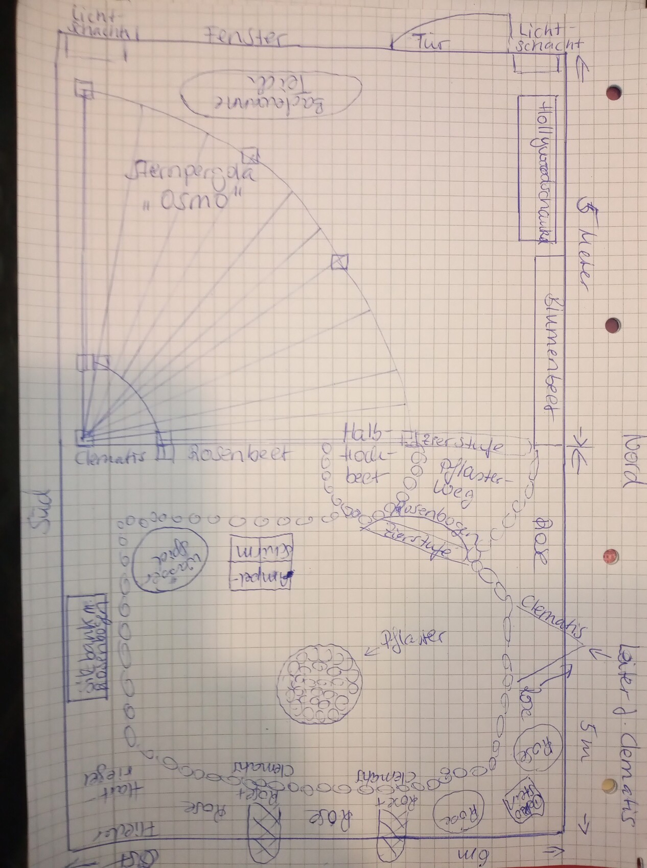 Handgezeichnete Grundriss-Skizze eines Innenraums mit Fenster, Tür und Lichtschacht.