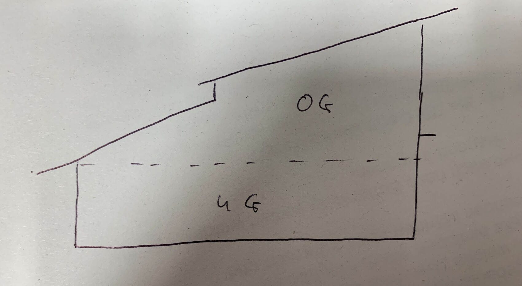 Skizze eines Gebäudes mit schrägem Dach, Trenndachlinie; UG unten, OG oben.