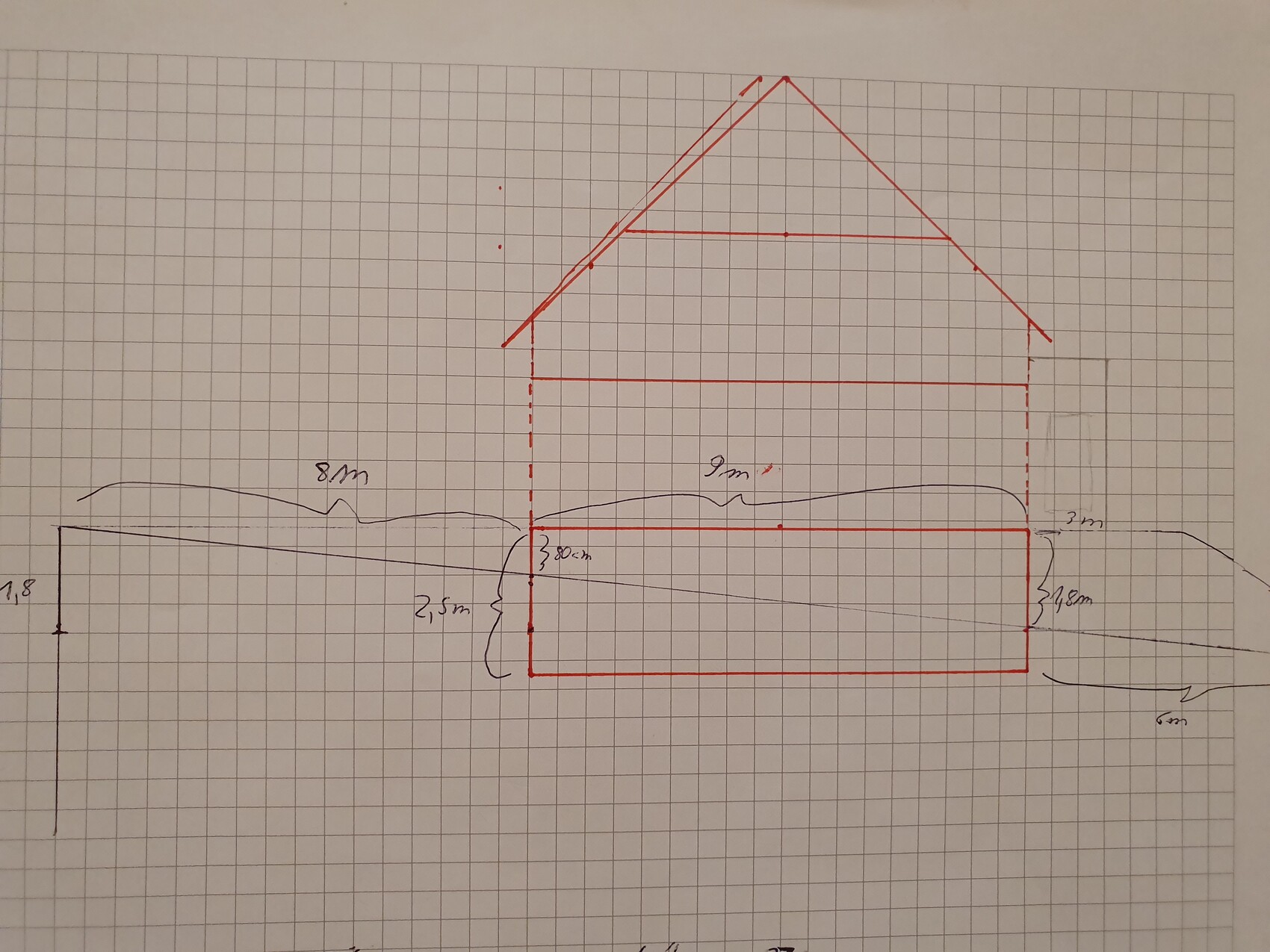 Skizze eines Hauses mit Satteldach und langem rechteckigem Anbau, Maßangaben in Metern