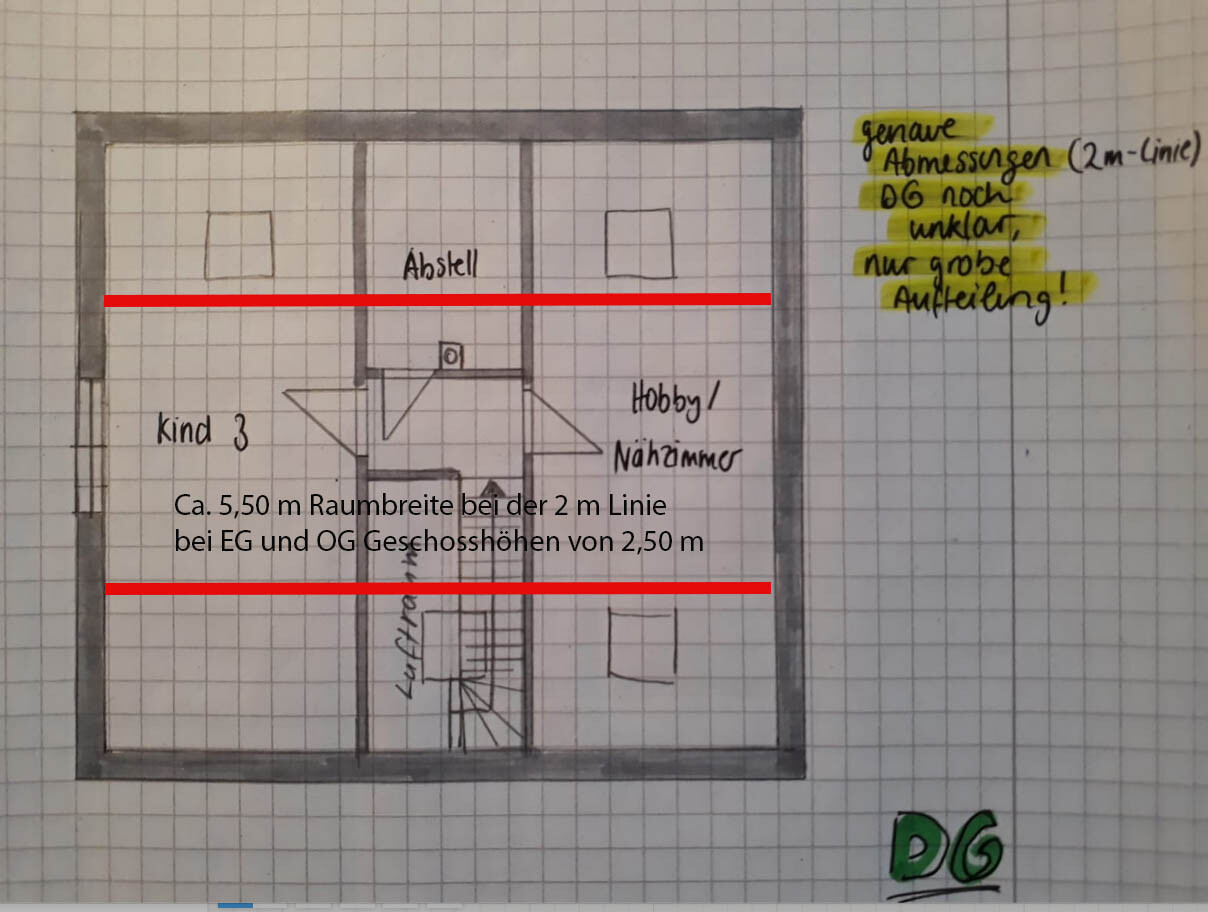 Handgezeichneter Grundriss eines Hauses mit Zimmern: Kind 3, Abstell, Hobby/Nähzimmer; Maßlinien.