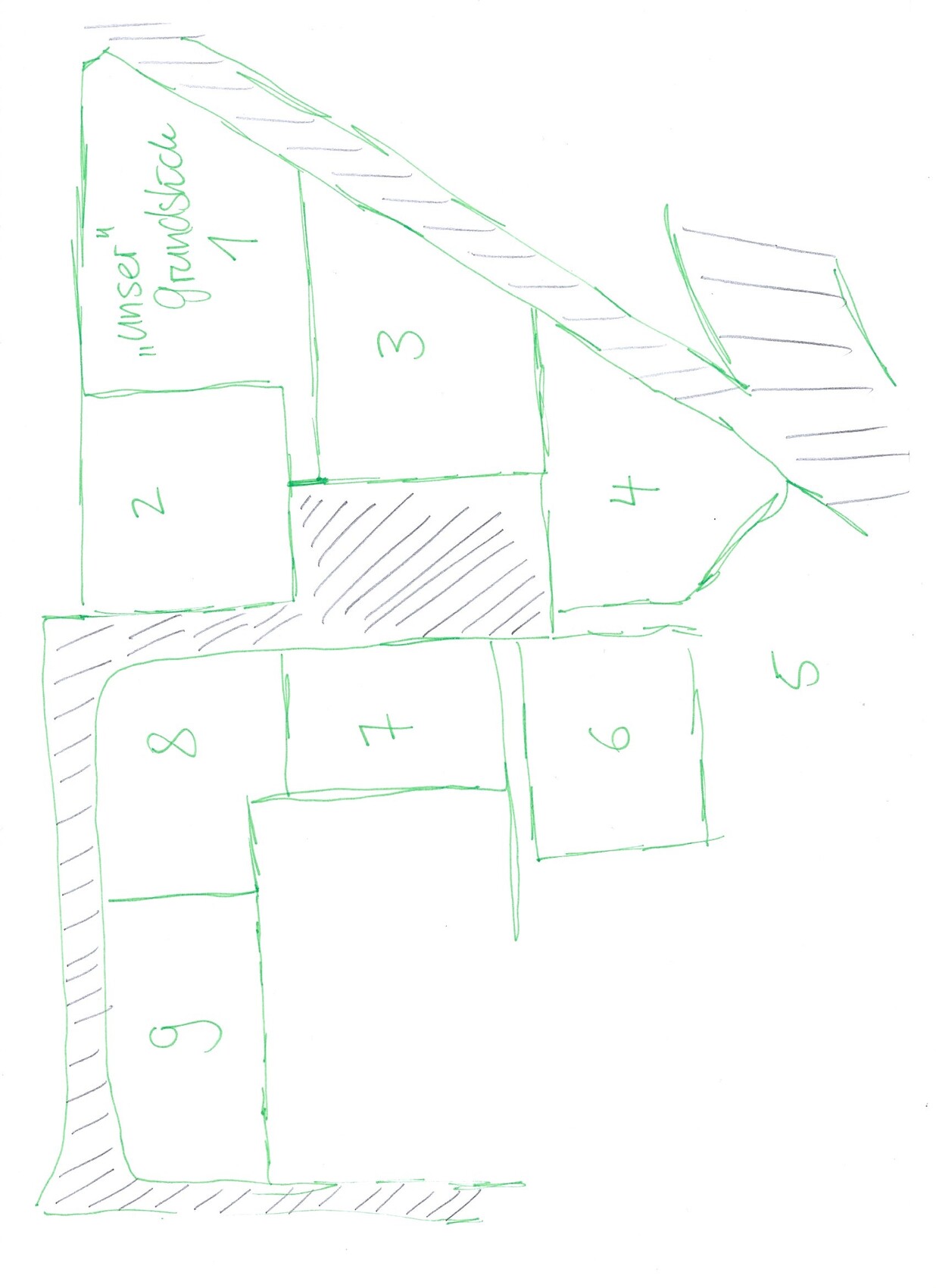Handgezeichneter Haus-Grundriss mit neun Räumen (1–9); schraffierte Flächen.