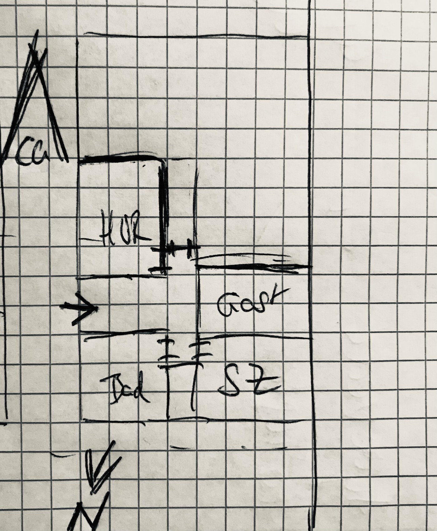 Handgezeichnetes Schaltbild auf Karopapier: Kästen, Pfeile, LED, 4?-Widerstand, GND.