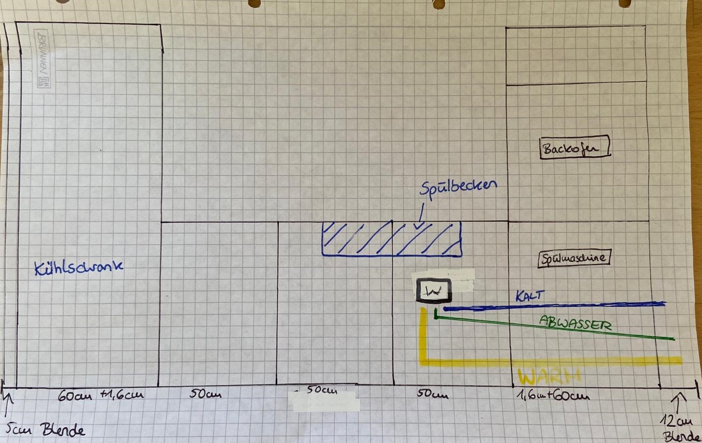 Küchenplan: Kühlschrank links, Spülbecken Mitte, Backofen rechts, Spülmaschine rechts