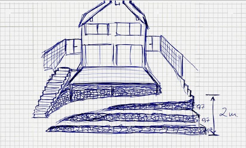 Handgezeichnete Haus-Skizze mit Terrassen, Treppen und Hangstufen auf kariertem Hintergrund.