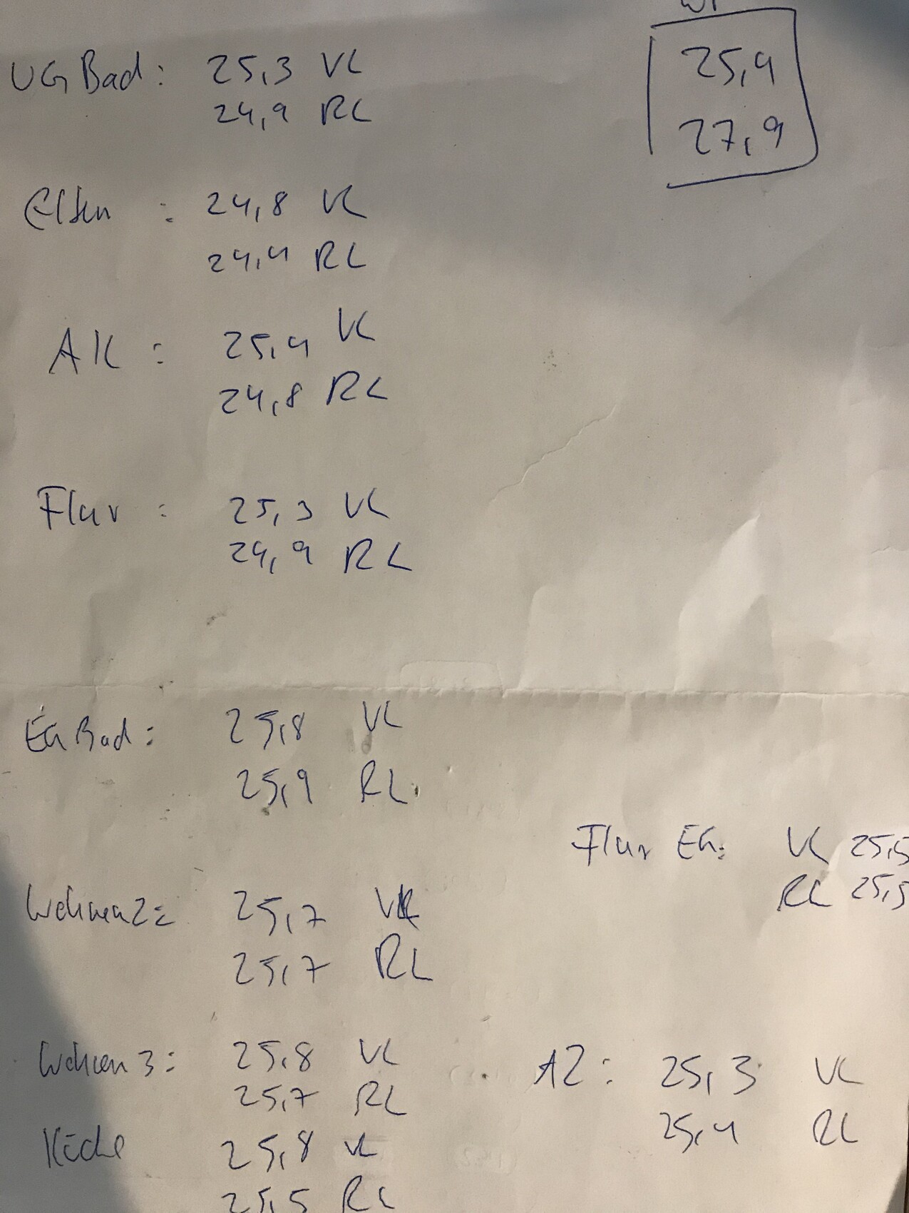 Handschriftliche Messwertliste mit VL/RL-Werten und Skizze oben rechts.