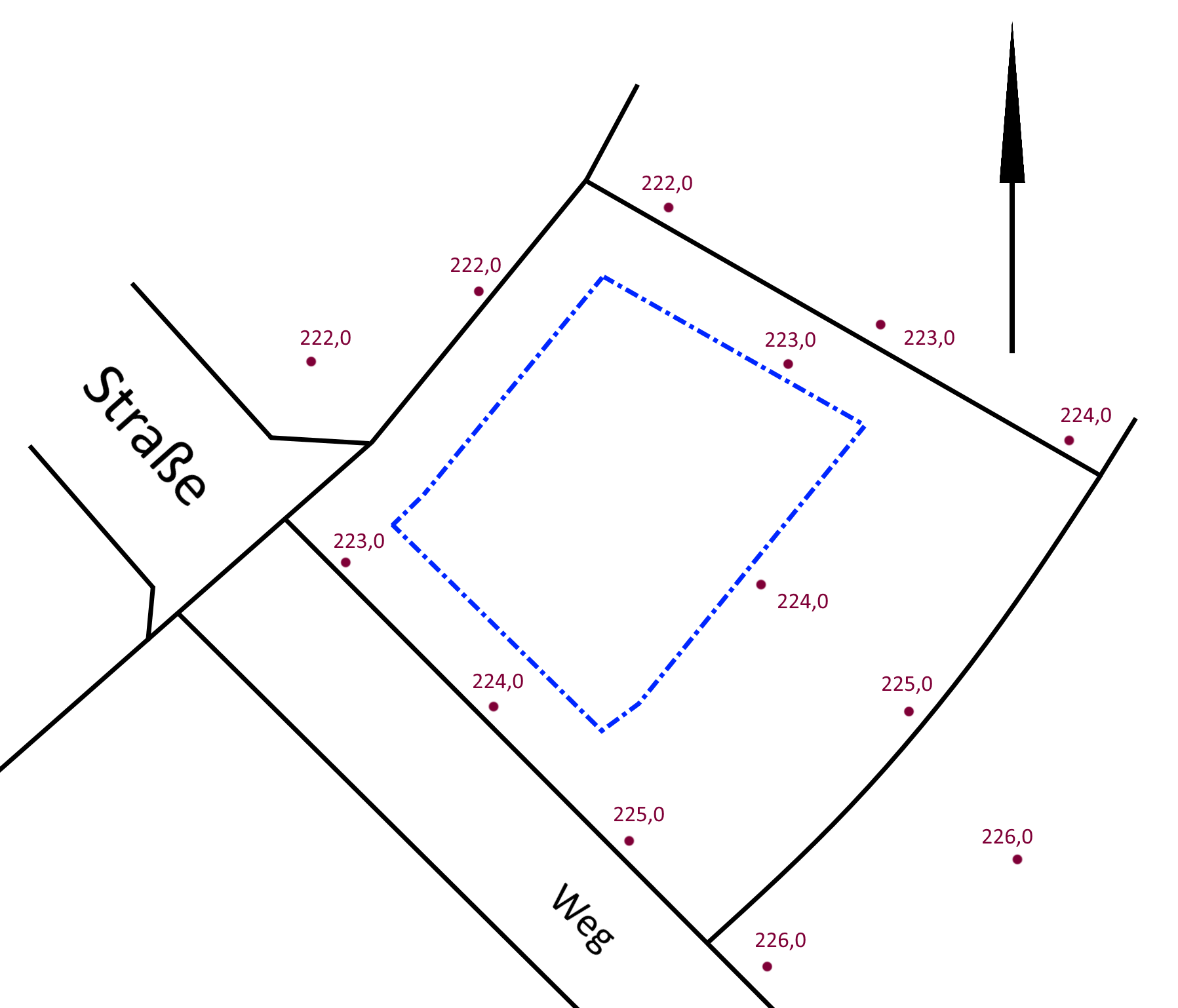 hang-abstuetzen-und-auffuellen-mehrkosten-406261-2.png