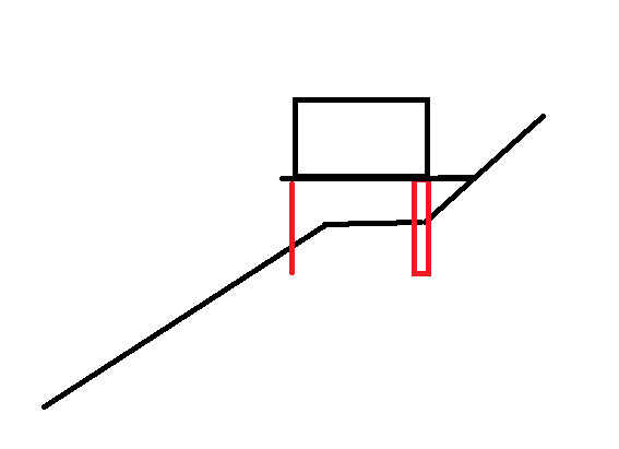 Schwarze schräg verlaufende Linie mit horizontaler Stange, roten Stützen und schwarzem Rechteck oben