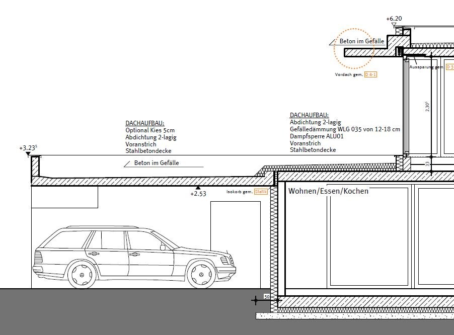 Schnitt durch Haus: Garage mit Auto links, offener Wohnbereich rechts, Bauteile markiert.