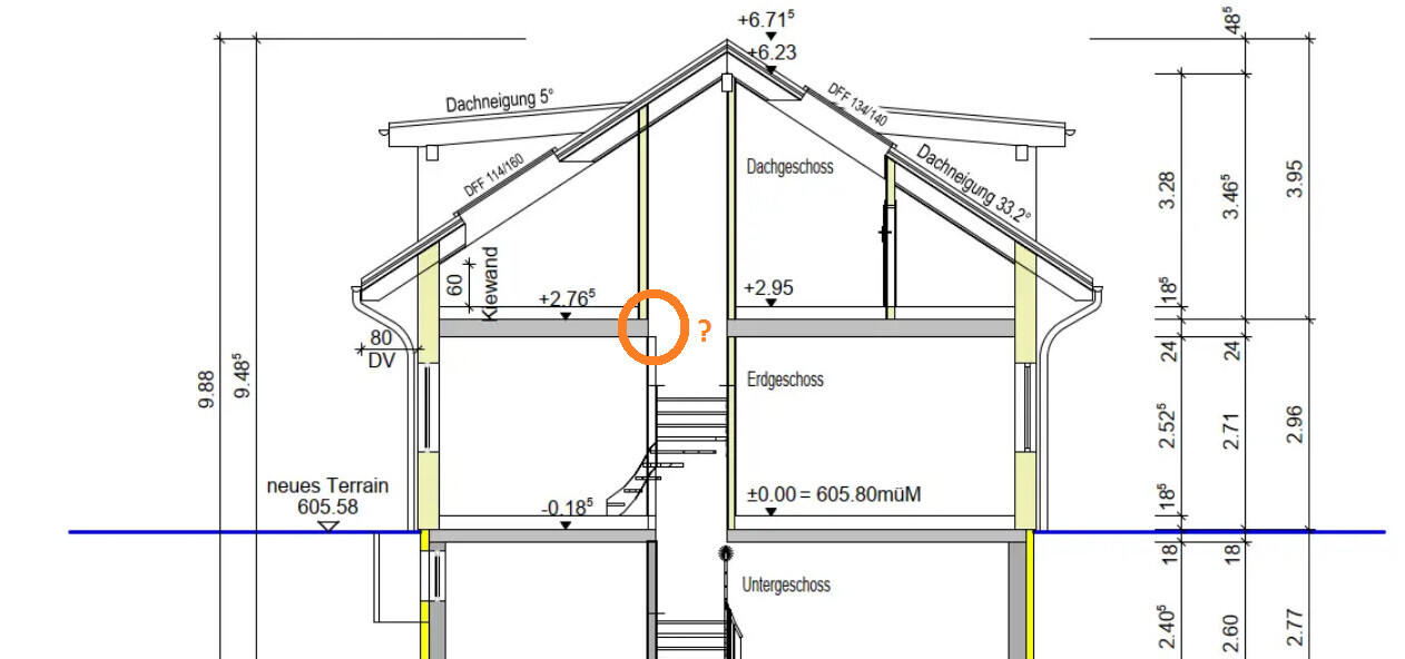 Schnitt durch ein mehrstöckiges Haus mit Kellergeschoss, Erdgeschoss, Dachgeschoss, Treppenhaus.