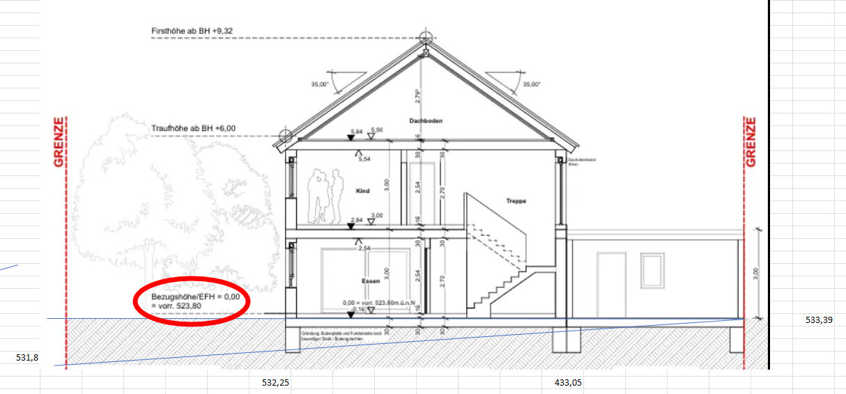 Schnitt durch ein Wohnhaus mit Treppe, Dach und Fundamenten