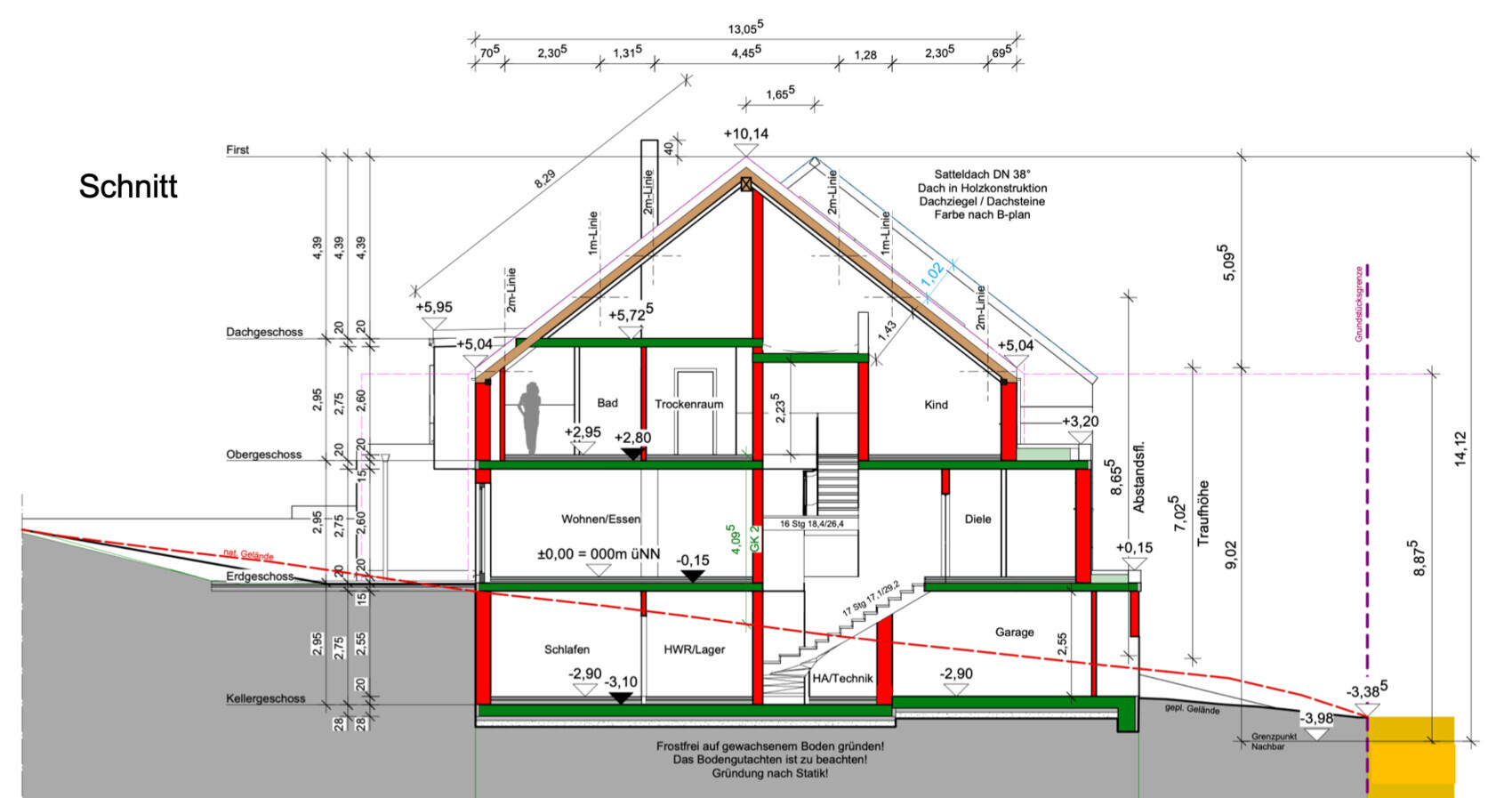 Schnitt durch ein mehrstöckiges Haus: Dachaufbau, Treppen, Räume (Wohnen, Bad, Schlafen), Keller.