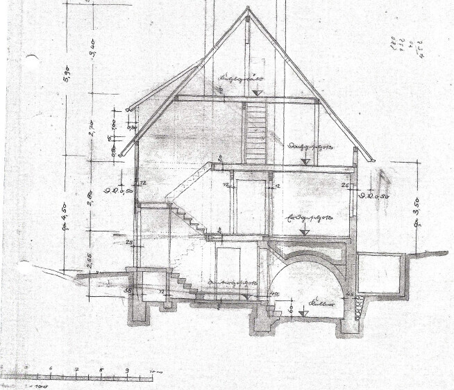 Querschnitt durch ein mehrstöckiges Haus mit Treppe, Böden, Keller und Dachstuhl.