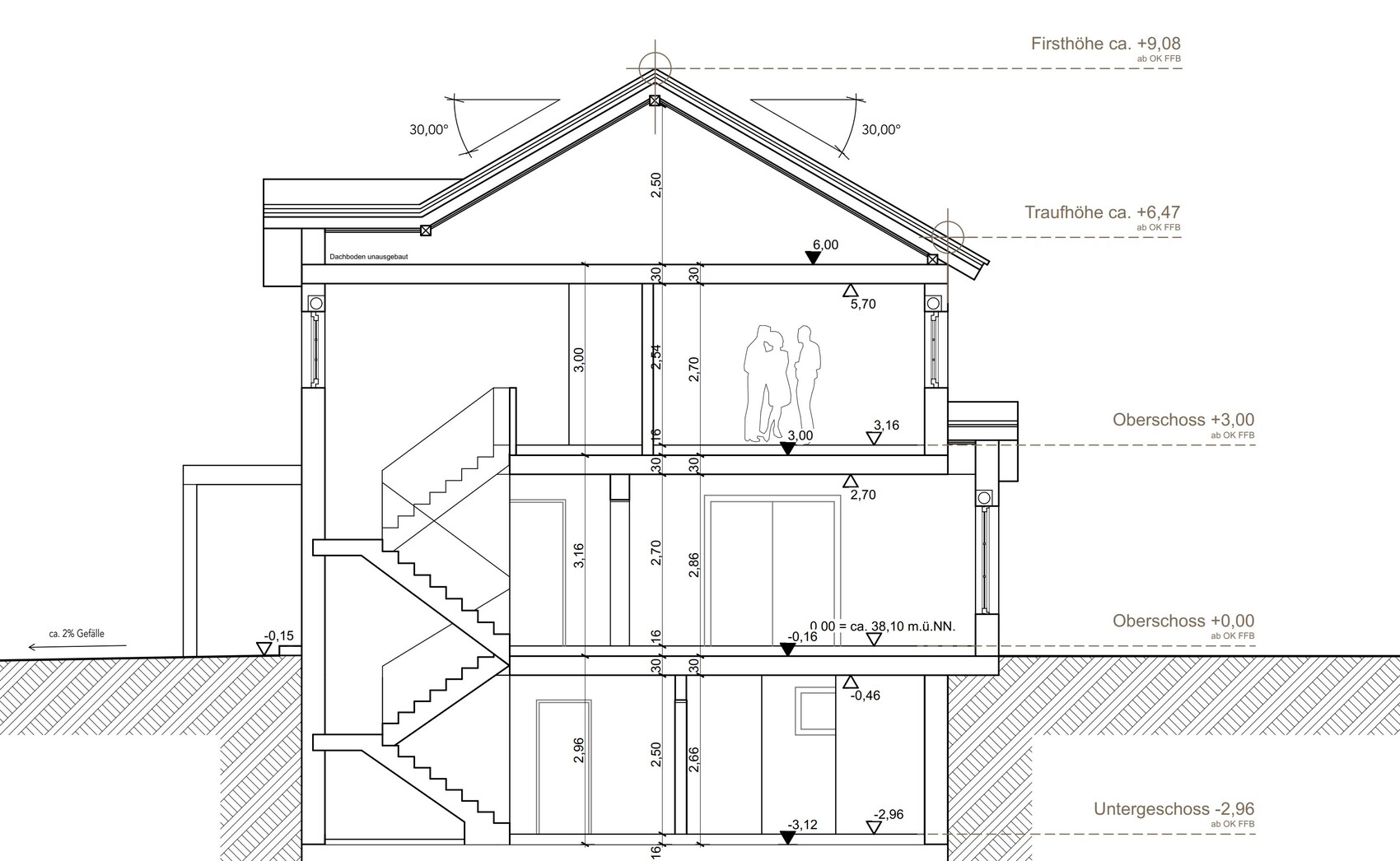 Architekten-Schnitt eines mehrstöckigen Hauses mit Treppenhaus, Dachkonstruktion und Maßen.