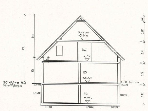 Schnitt durch ein mehrstöckiges Haus mit KG, EG, DG und Dachstuhl