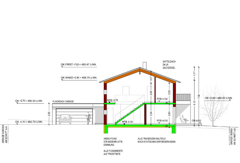 Querschnitt eines Wohnhauses mit Garage, Treppe, Dachkonstruktion und Fundamenten.