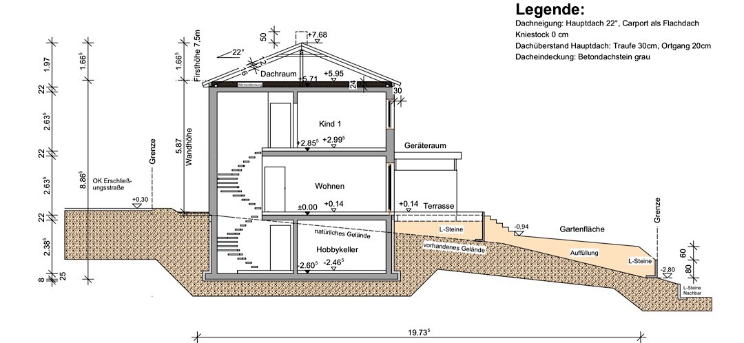 Schnitt durch mehrstöckiges Haus mit Keller, Wohnzimmer, Treppe, Terrasse und Garten.