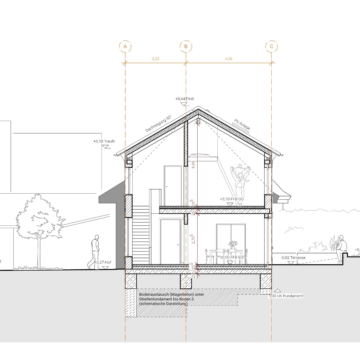 Schnitt durch ein mehrstöckiges Haus mit Fundament, Wänden und Dachstuhl