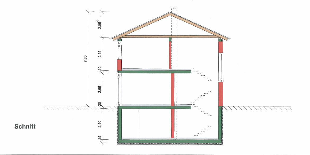 Schnitt durch ein mehrgeschossiges Haus mit Dach, Böden und Fundament.