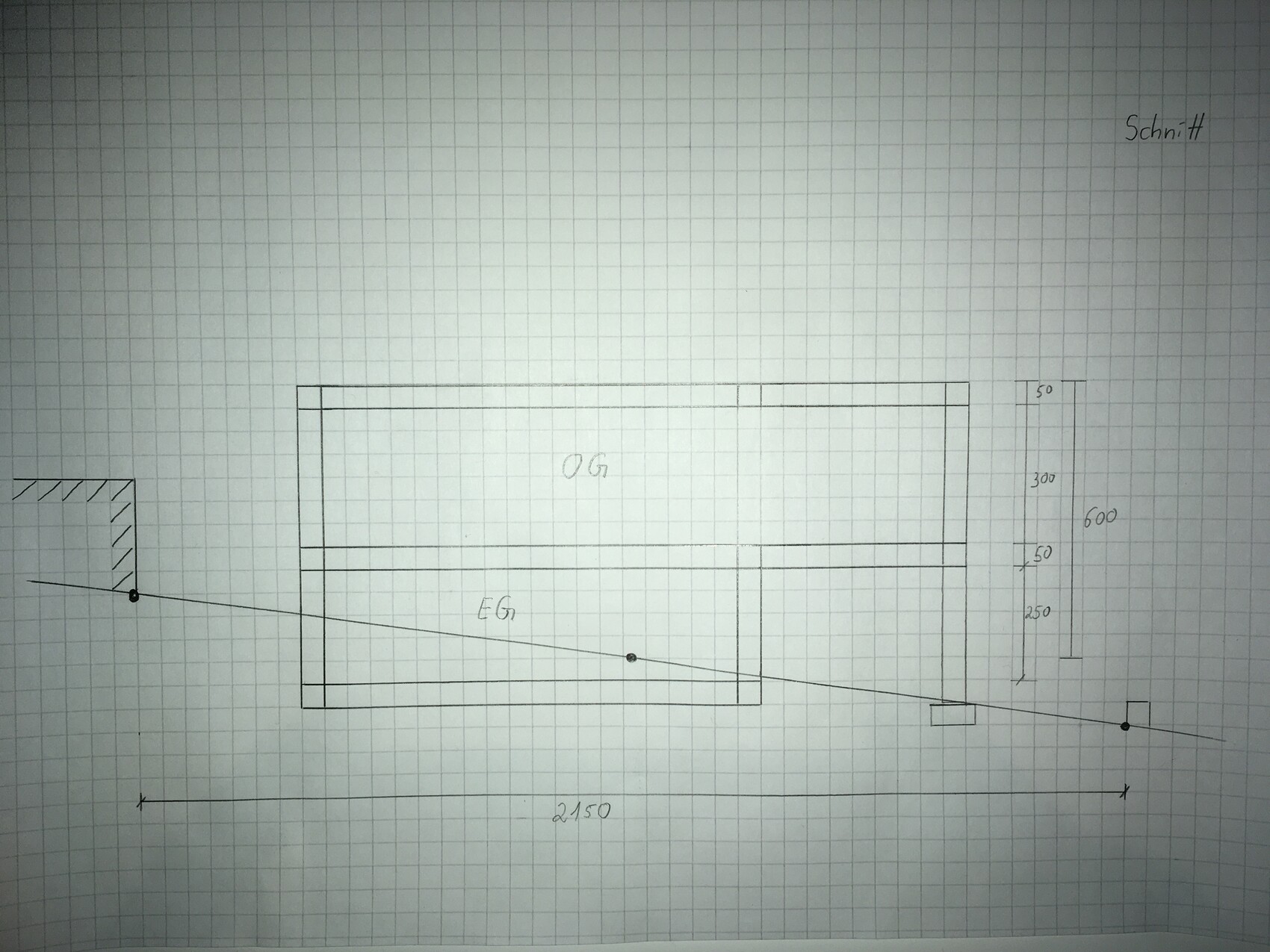 Technische Zeichnung auf Graphpapier: Querschnitt eines Gebäudes mit OG/EG, Länge 2150.
