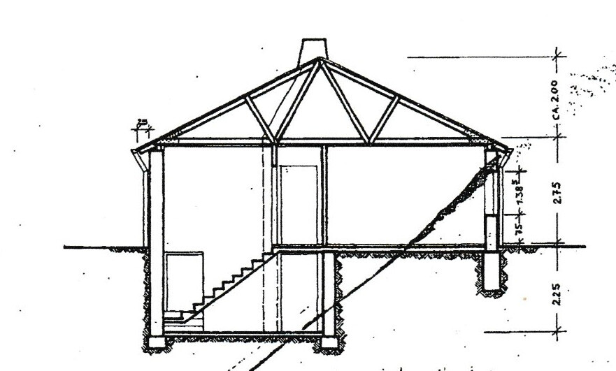 Querschnitt durch ein zweigeschossiges Haus mit Treppe, Dachstuhl und Keller