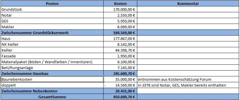 hausangebot-bekommen-erscheint-uns-zu-teuer-32322-1.jpg