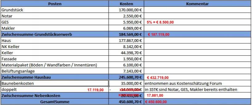 hausangebot-bekommen-erscheint-uns-zu-teuer-32323-1.jpg