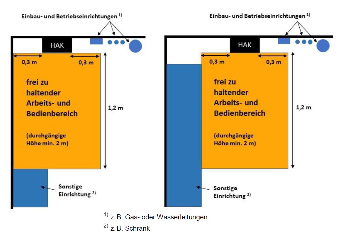 hausanschluesse-sicherungskasten-zubauen-607253-1.jpg