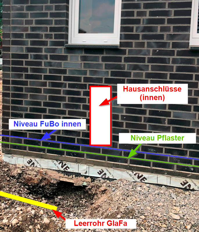 hausanschluss-zusaetzliche-kapazitaeten-260475-1.png