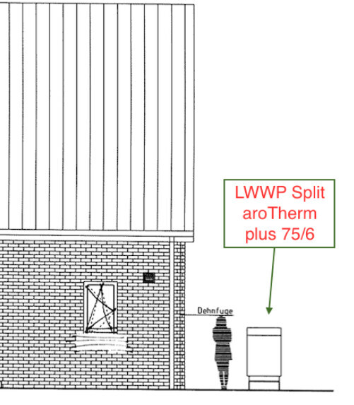 Außengerät einer LWWP Split aroTherm plus 75/6 vor einem Backsteinhaus; Person daneben.