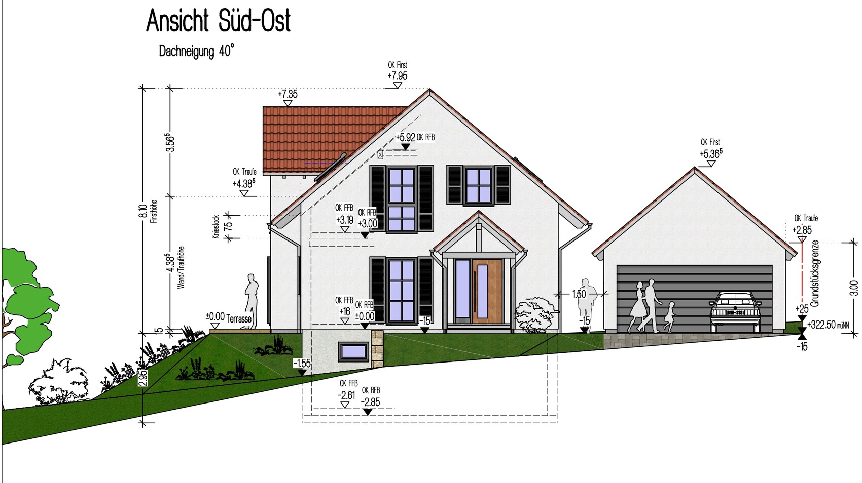 Südost-Ansicht eines Einfamilienhauses mit Garage, Hanglage und Dachneigung 40°.