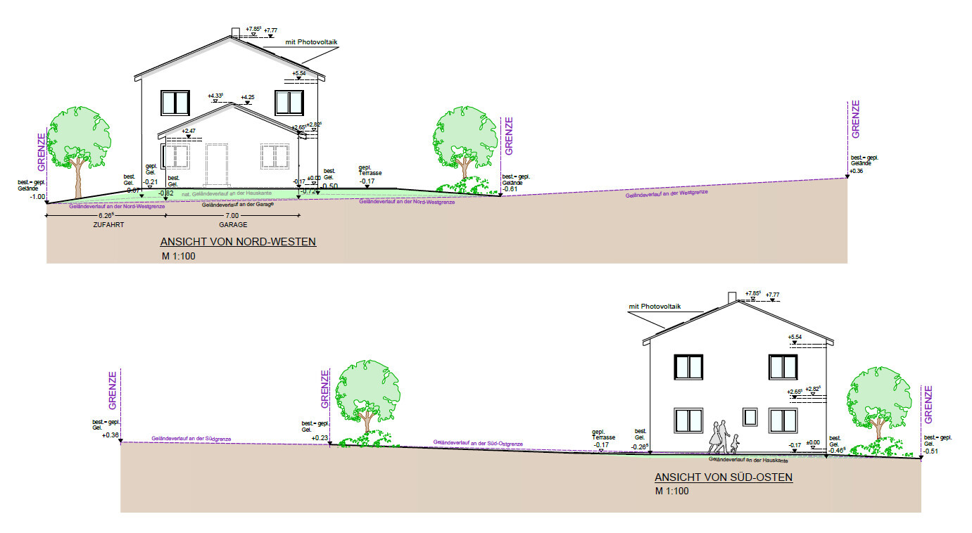 Architektenansicht von Nordwesten und Südosten eines Hauses mit Garten, Bäumen und Photovoltaik.