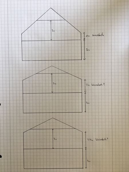 Skizzen einer Hausansicht mit Dachformen und Maßangaben in Notizbuch