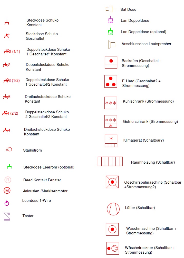 hausautomation-beratung-145826-1.jpg