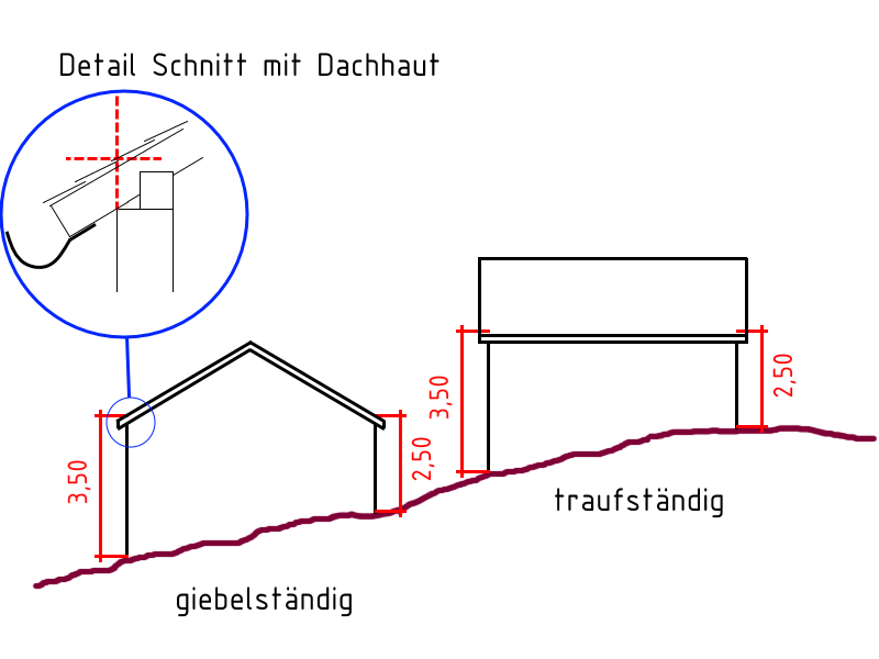 hausbau-an-hanglage-mittelhessen-375624-1.png