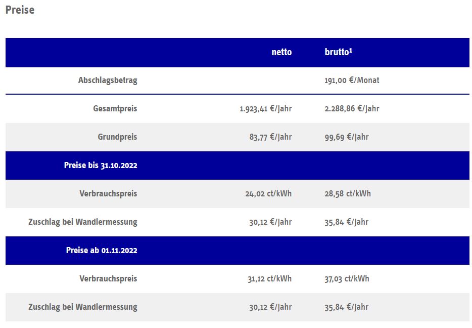 hausbau-flair-110-mit-wenig-gluecklich-werden-599197-1.JPG