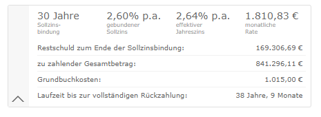 hausbau-kosten-und-finanzierung-541975-1.png