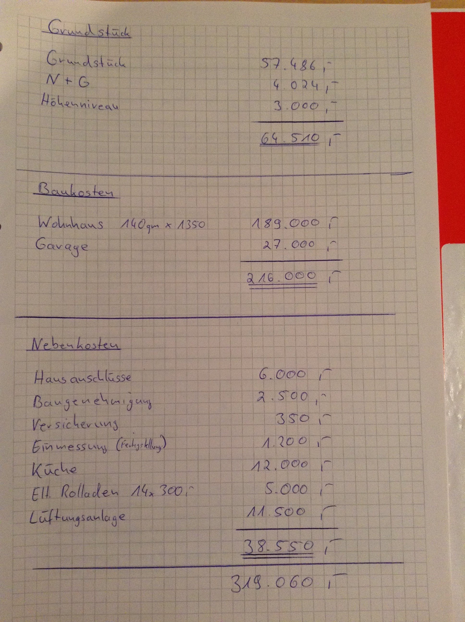 hausbau-passt-oder-platzt-208477-1.jpeg