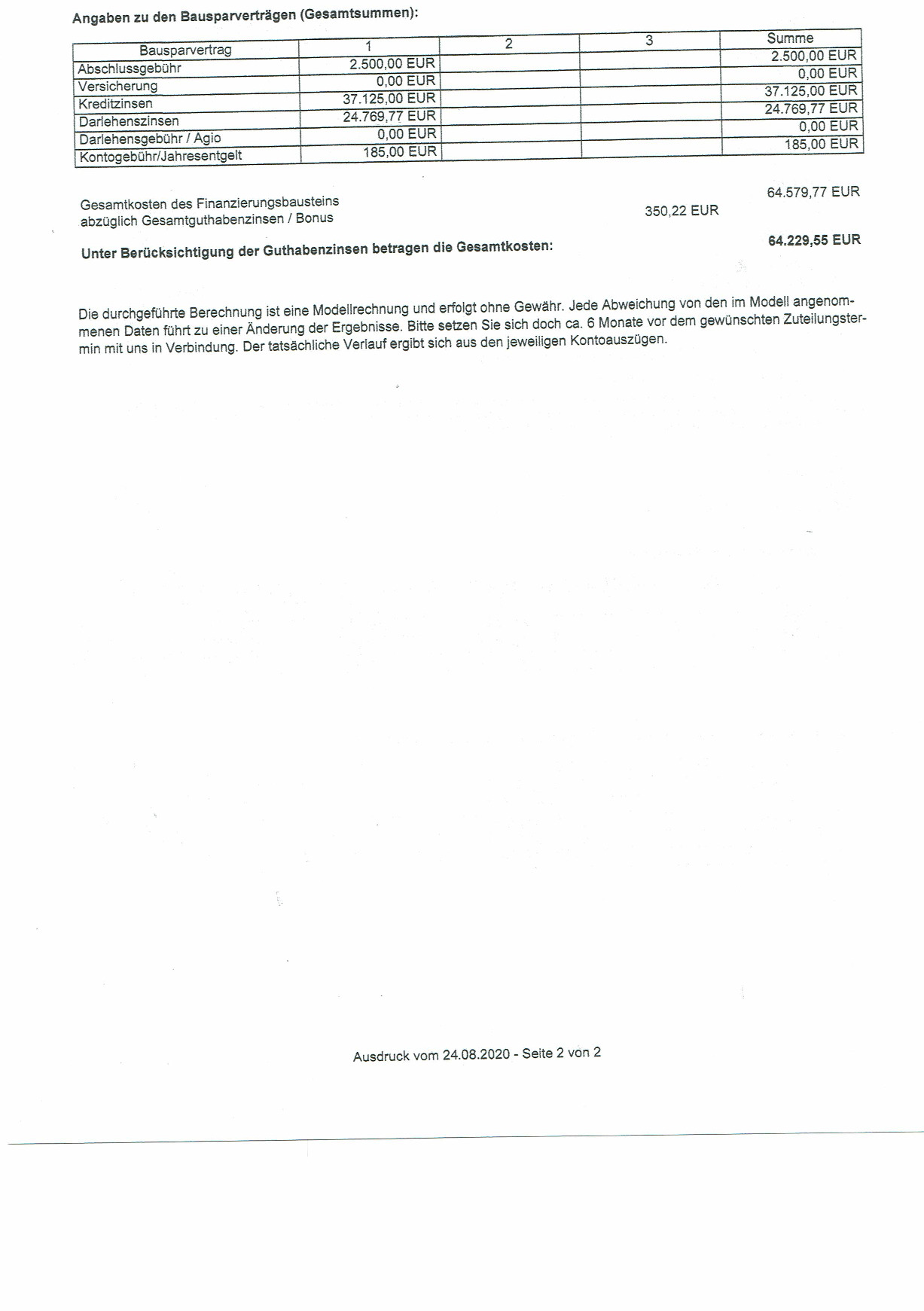 hausfinanzierung-mit-zinsdarlehen-und-riester-oder-ohne-riester-430149-2.jpg