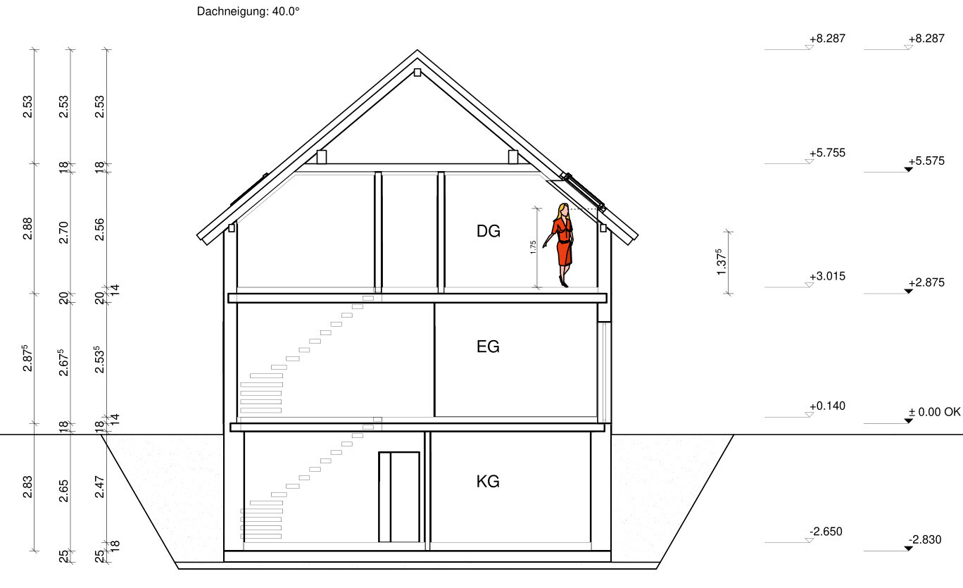 Schnitt durch ein mehrstöckiges Haus mit DG, EG, KG, Treppe und Dachneigung 40°