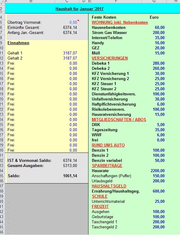 Haushaltsbudget: Einnahmen links, Kosten rechts, Januar 2017 (Excel)