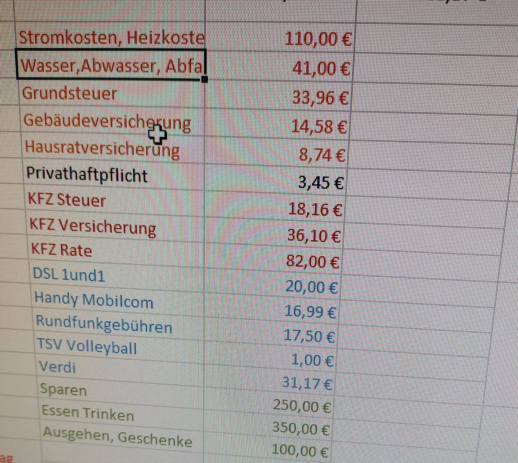 Ausgabenliste in einer Spreadsheet-Tabelle mit Kategorien wie Strom, Wasser, KFZ, Versicherung, Telefon.
