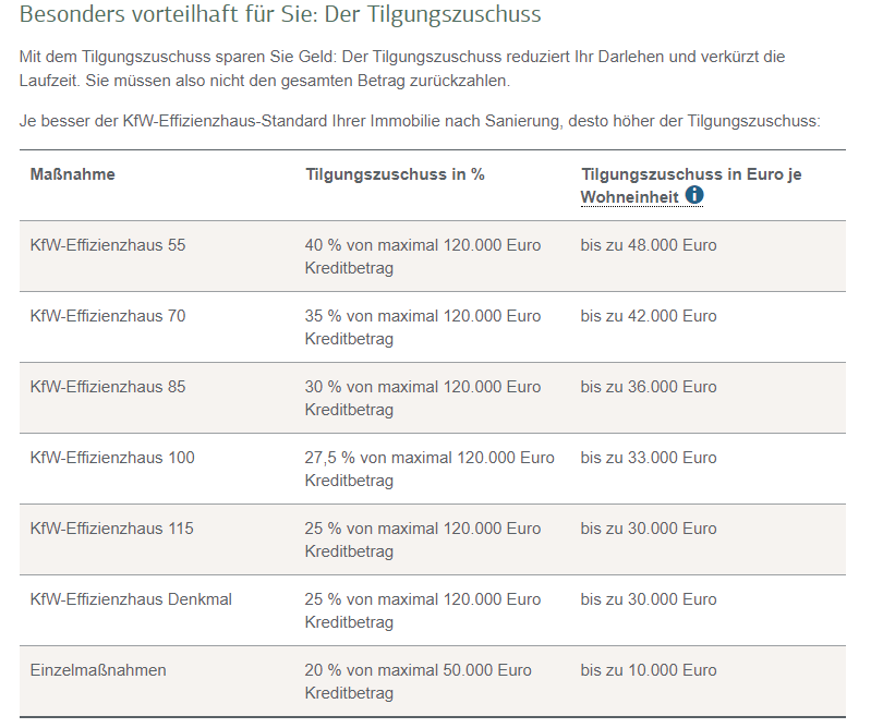 hauskauf-in-der-momentanen-marktlage-sinnvoll-458744-2.png